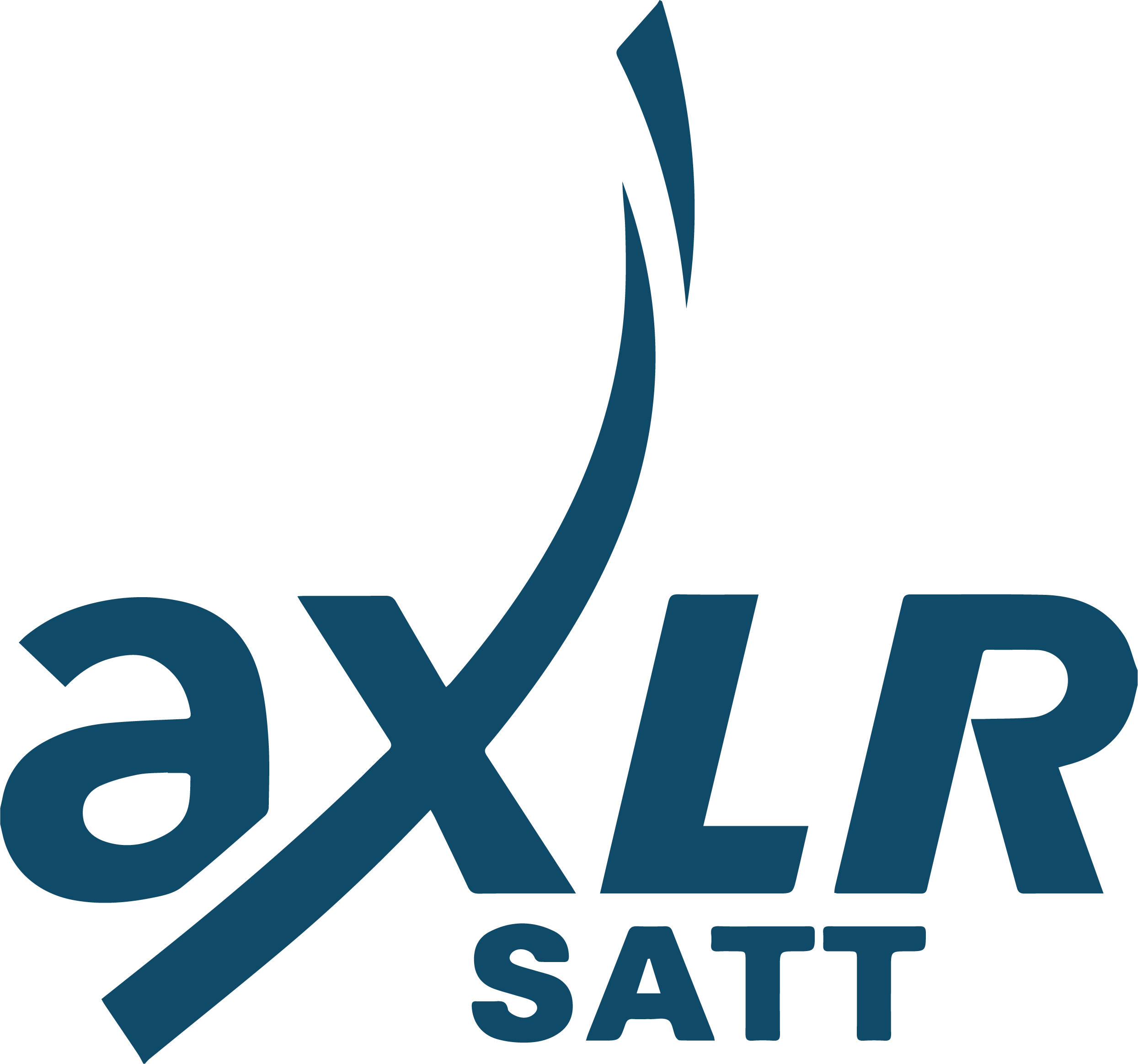 Signature d’une convention Université de La Réunion – SATT AxLR